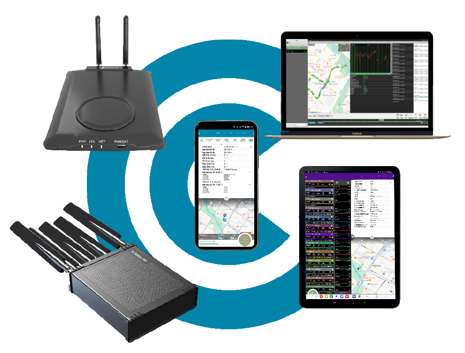 Multi-device wireless survey ecosystem with router, phones, laptop, and tablet